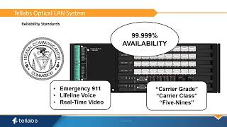 Tellabs Optical Lan High Availability