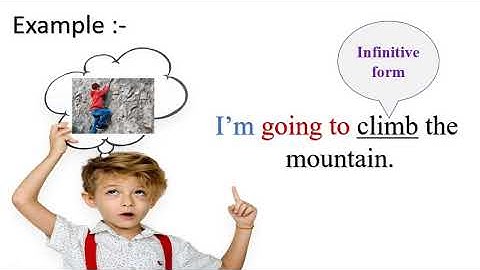 Grade 4   English   Module 8   Our World 1