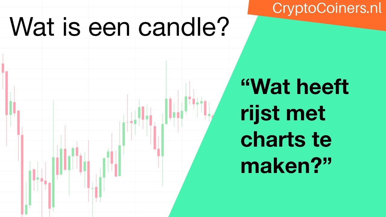Wat is een candle?