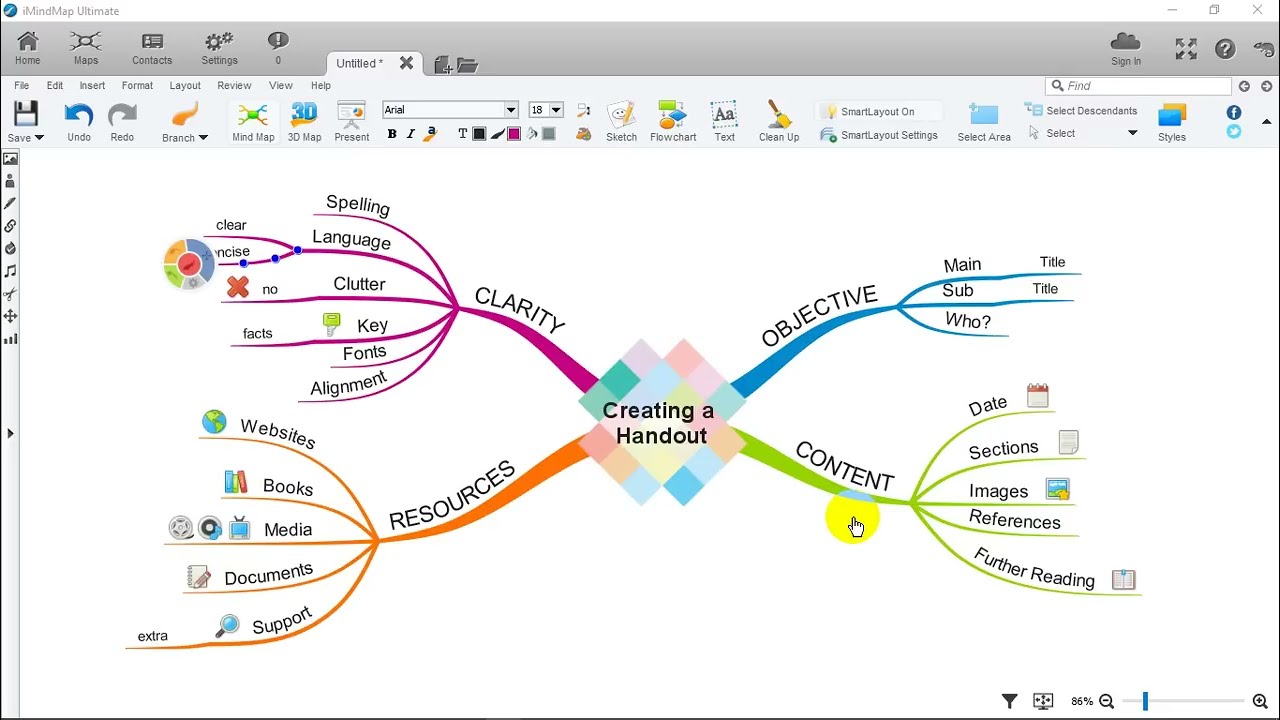 Hướng dẫn Làm sao để vẽ sơ đồ tư duy trong powerpoint Một cách hiệu quả và chuyên nghiệp