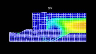FEM analysis for a gravity caisson quay wall, DPRI, Kyoto University