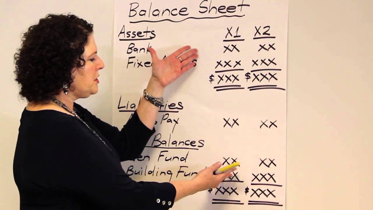 church accounting balance sheet changes youtube church balance sheet