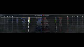 18 kill hard carry with 2 people doing the work of 14 others