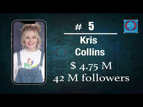 7 Da Ruux Ee TIK TOK Lacagta Ugu Badan Ka Sameeyay Oo La Shaaciyay