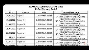 M.Sc Physics part-1 examination programme 2021...nalanda open university