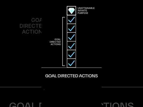 Stack Your Goals.