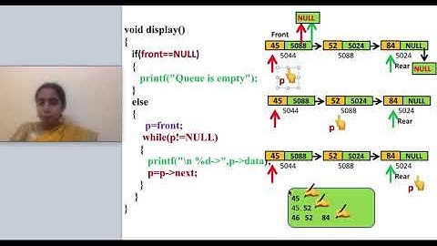 5.2.2 Implementation of linear queue using linked list