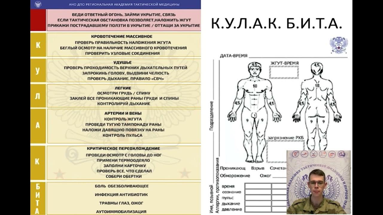 основы тактической медицины