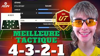 LA MEILLEURE TACTIQUE EN 4321 SUR FC24 ET PRESENTATION DE L'EQUIPE !