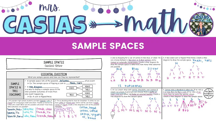 Sample Spaces and Tree Diagrams | 7th Grade Math Lesson
