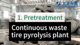 Fully automatic continuous pyrolysis plant working process(1): Waste tire treatment and shredding