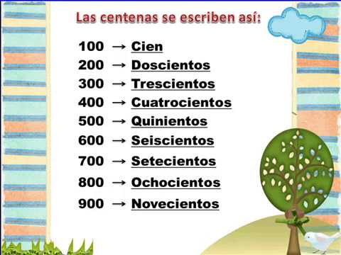 Leamos y escribamos números hasta 9,999 (3º grado) - YouTube