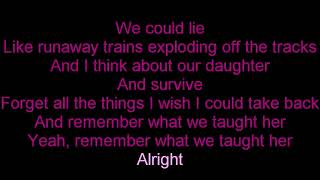 William Beckett By Your Side Karaoke version