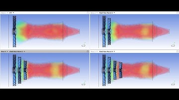 Part 2 Setup - Turbine Simulation in Ansys Fluent by Number of Blades arrangement
