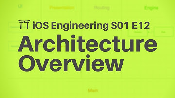 S01E12: Architecture Overview (Swift Quiz Game Bonus Episode)