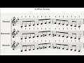 Cdefg melodic harmonic natural minor scales  musictheoryacademy