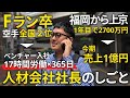 【完全密着】Fラン卒17時間労働×365日から起業し年商1億！建設業特化人材会社社長の１日