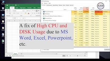 A fix of high CPU and DISK usage due to MS Word, Excel, Powerpoint