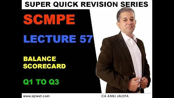 CA Final  || SCMPE ||  Super Quick Revision # 57  || Chapter 24 || Balance Scorecard || Q1 to Q3