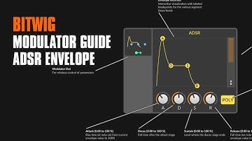 ADSR Envelope - Bitwig Modulator Guide