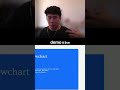 Impress Clients: Live AI Agent Demo in Minutes! #shorts