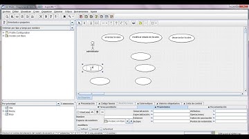 como se hase un diagrama de clase de uso en argoUML