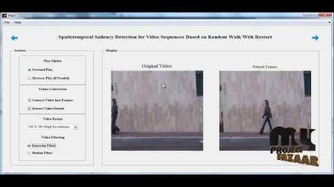 Spatiotemporal Saliency Detection for Video Sequences Based on Random Walk With Restart