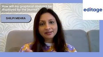 How and Where do Journals Display Graphical Abstracts?