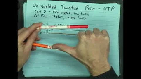 Unshielded Twisted Pair Cabling for Networks