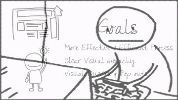 IAT 201 - Team 405 - Citation Machine Final Video