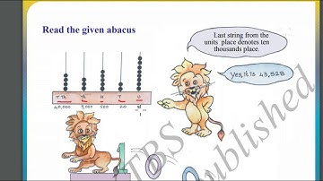 5th Standard | Maths | Chapter 1  | Five Digit Numbers