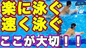 Share Your Videos With Friends Family And The World