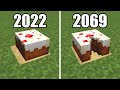 textures: now vs 2069