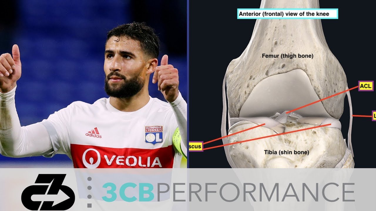 Arsenal transfer target Nabil Fekir's right knee concerns: Worth the risk?