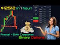 12512 with 4 trades  fractal  ema crossover binary options strategy