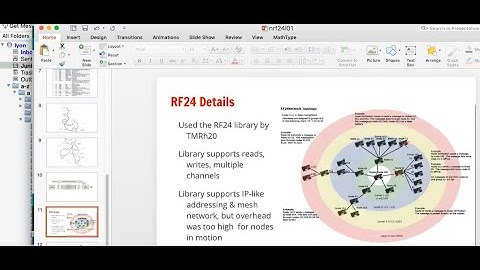 NRF24L01 Introduction