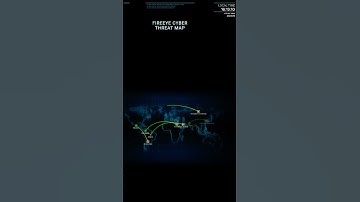 Data Breach | cyber security #cybersecurity #ethicalhacking #shorts #cyberattack