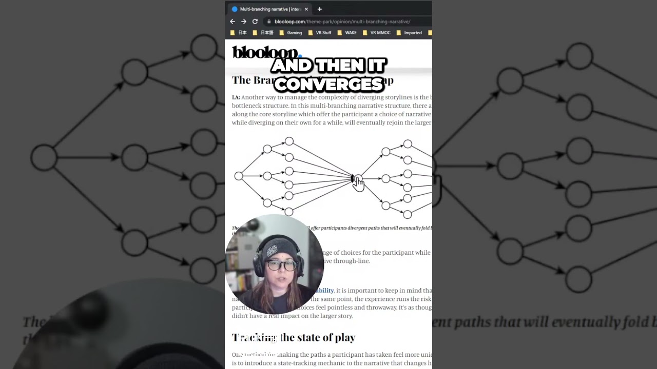 This is a great example of branching narrative 