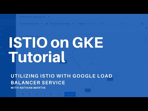 Installing ISTIO Service Mesh on Google Kubernetes Engine Tutorial