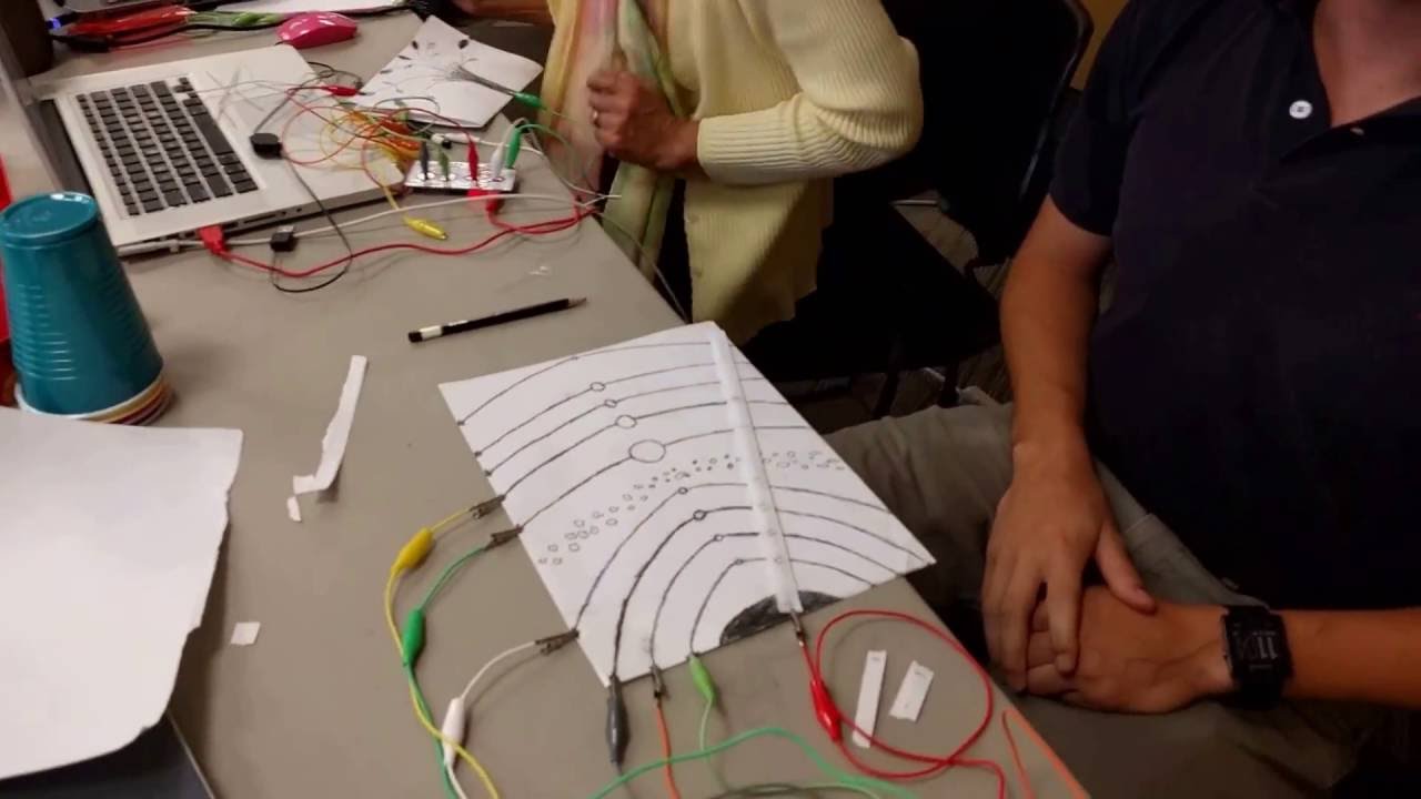 Interactive Sketch using the Makey Makey YouTube