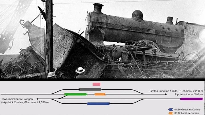 Robin Wilson: Learning from accidents: an introduction to railway signalling in the UK