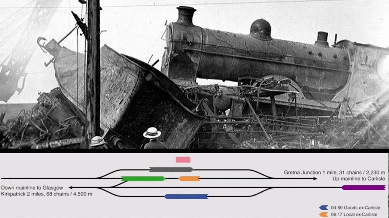Робин Уилсон: Извлечение уроков из несчастных случаев: введение в железнодорожную сигнализацию в ...