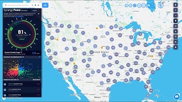 Under 60 Seconds: Building an A.I. Powered Predictive Model