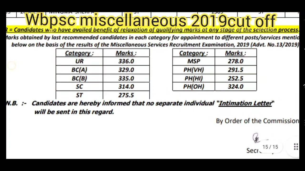 wbpsc miscellaneous 2019 final result out| Miscellaneous 2019 final official cut off marks