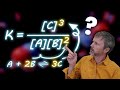 UNDERSTANDING the equilibrium expression