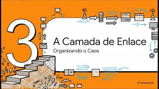 Camada que Ninguém Entende: Física e Enlace do TCP/IP