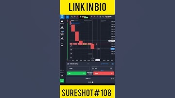 Sureshot Pattern 108 | Best binary trading book 📚| binary trading book #trading #shortvideo #shorts