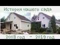 История Сада Девятой реальности/Как все начиналось 10 лет назад.