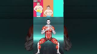 6 Exercises to Lose LOVE HANDLES Burn Side Fat #motivation #abs #exercise