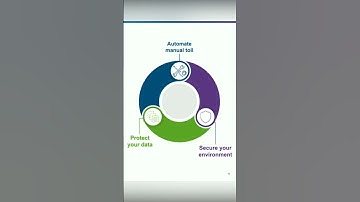 Broadcom Multi-Cluster Kubernetes Management in VCF 9.0.1